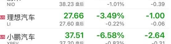 蔚来,特斯拉,理想ONE,蔚来ES8,北京