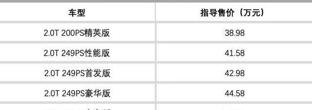别克,别克GL8,传祺GS8,炫界Pro,炫界