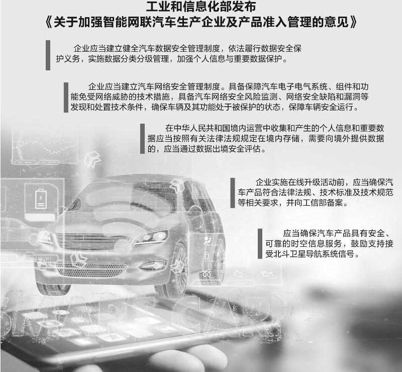 发现