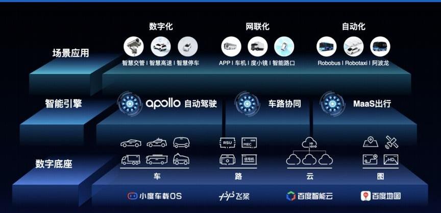 北京,长城,理想汽车,蔚来,本田