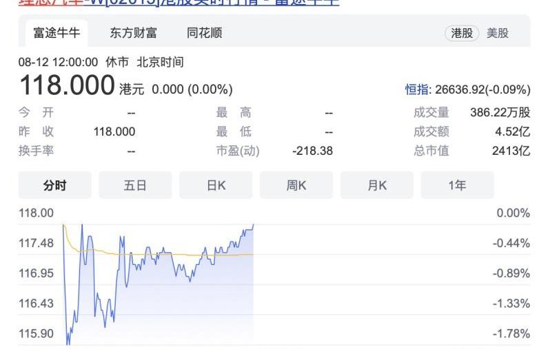 理想汽车,理想ONE,小鹏,蔚来,合创