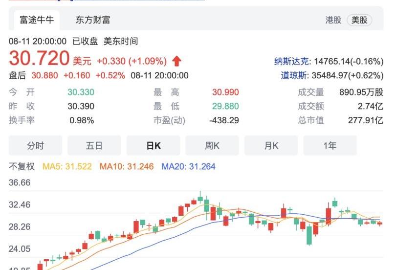理想汽车,理想ONE,小鹏,蔚来,合创