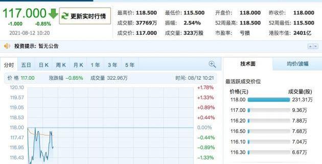 理想汽车