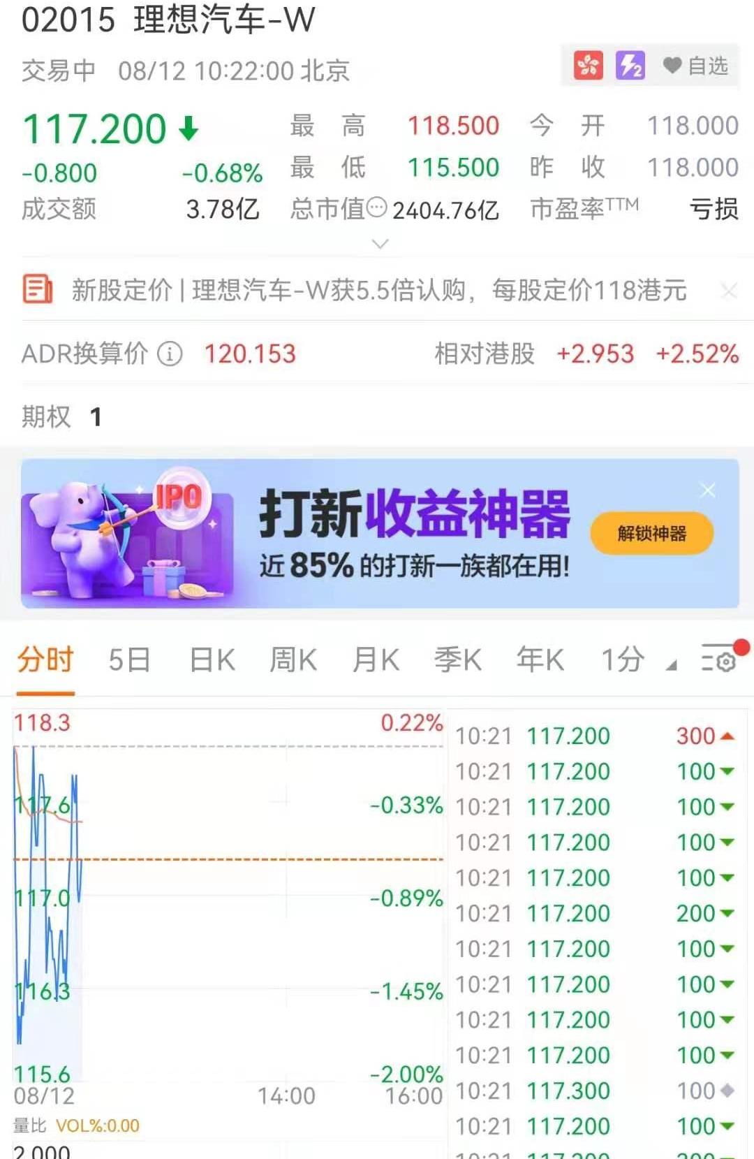 小鹏,理想汽车