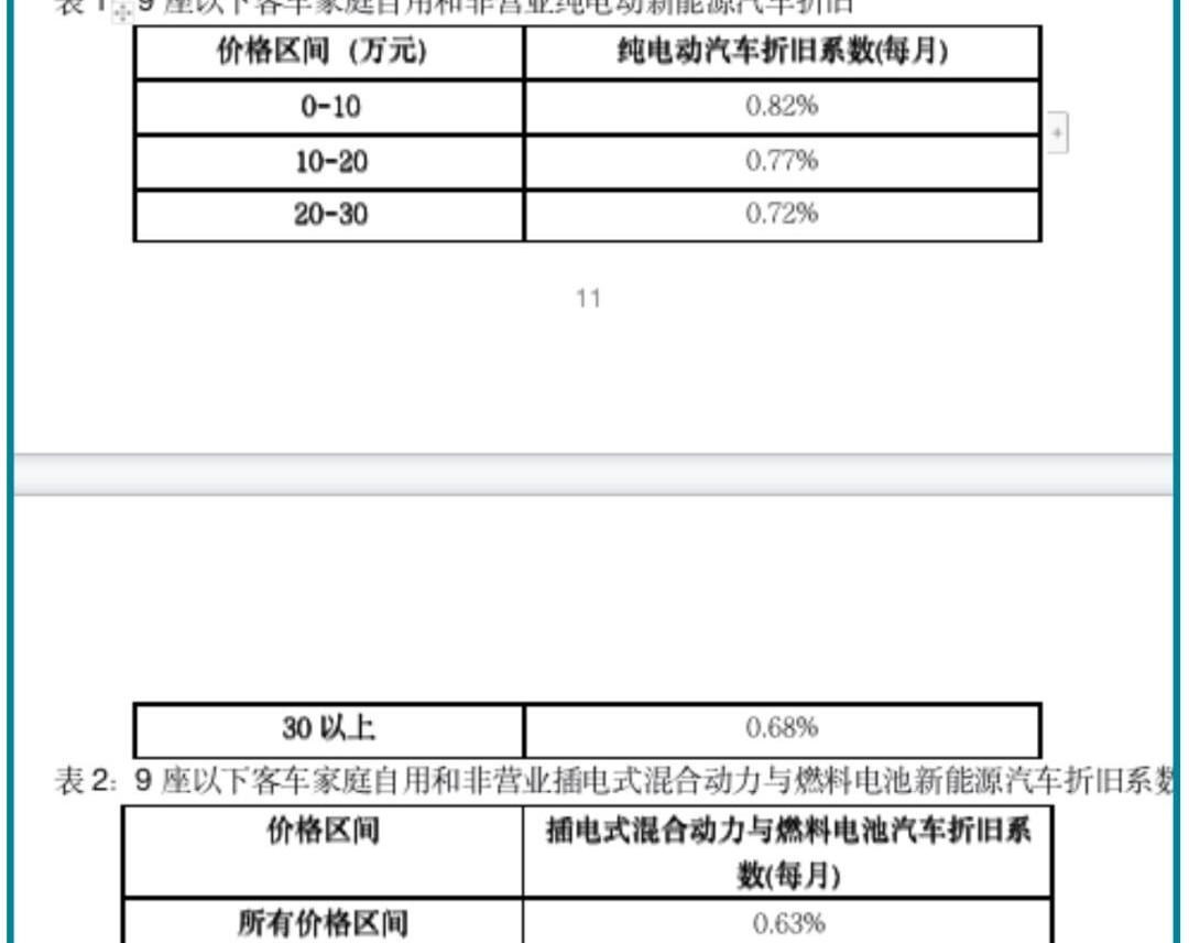 特斯拉
