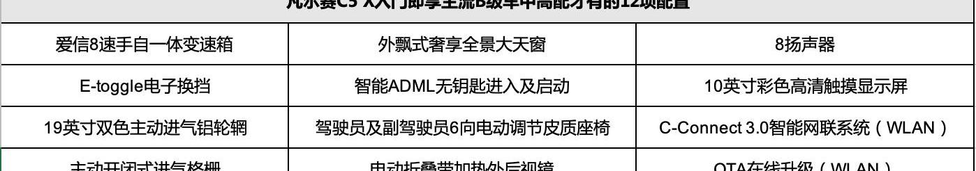 凡尔赛C5 X,雪铁龙,东风,雅阁,迈腾