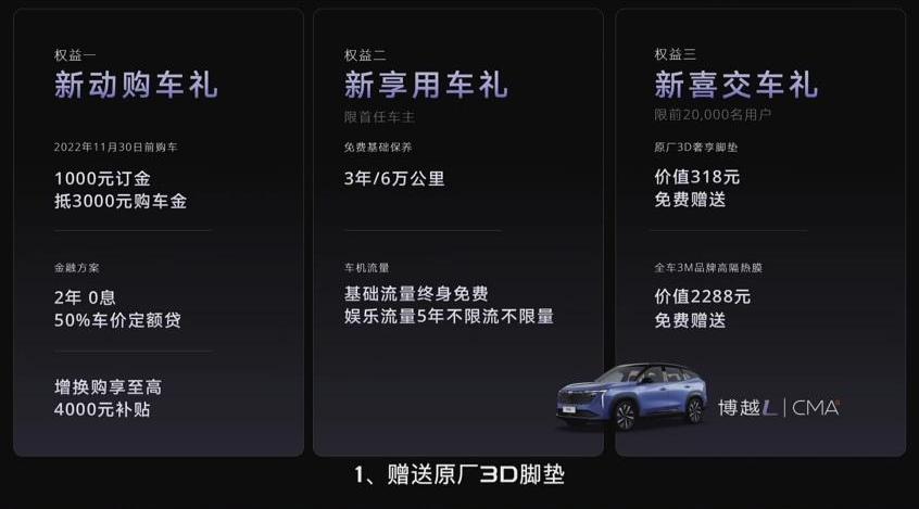 博越,博越L,哈弗,哈弗H6,吉利汽车