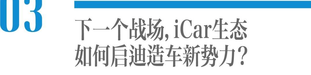 奇瑞,福特,丰田,奔驰,特斯拉