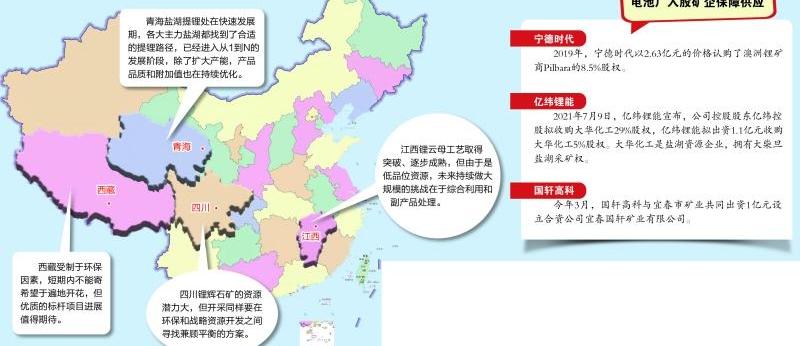 特斯拉