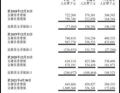 别克,北京,广汽传祺,荣威,现代