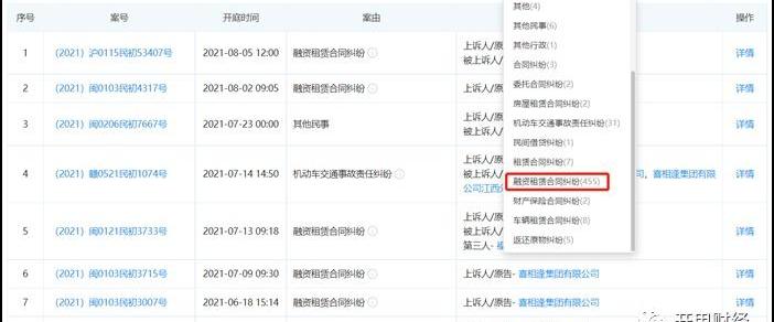 别克,北京,广汽传祺,荣威,现代