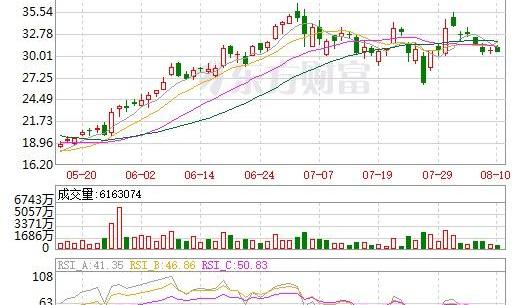 理想汽车,蔚来,理想ONE,小鹏,特斯拉
