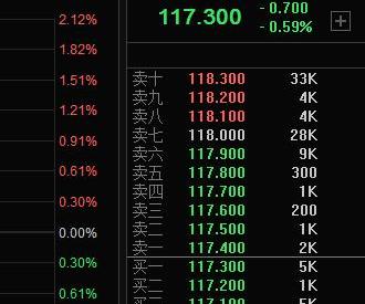 蔚来,理想汽车,小鹏,理想ONE