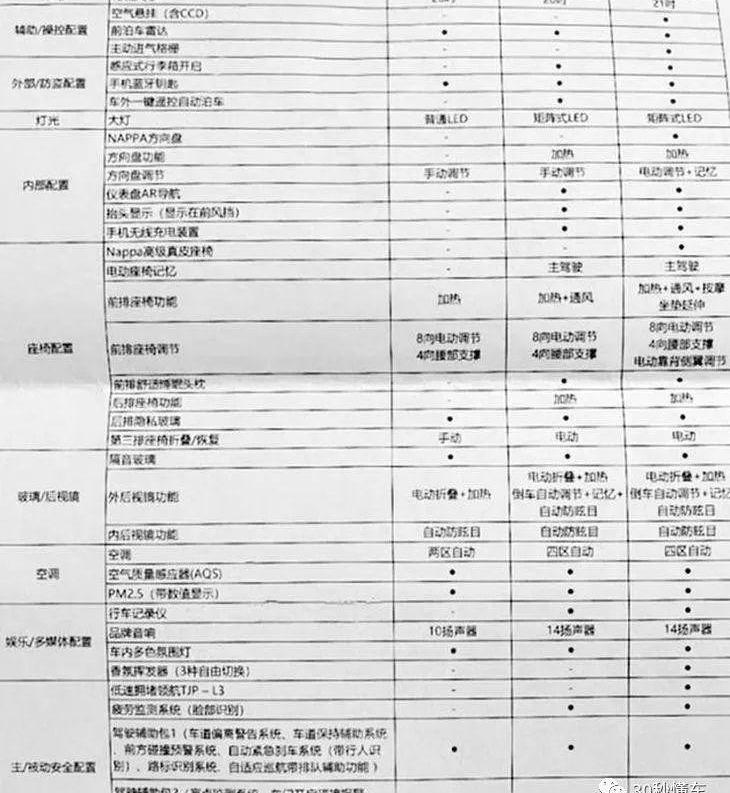 领克,沃尔沃,领克09,沃尔沃XC90,汉兰达