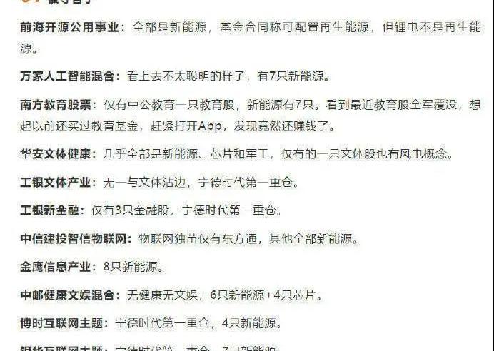发现,现代,世纪