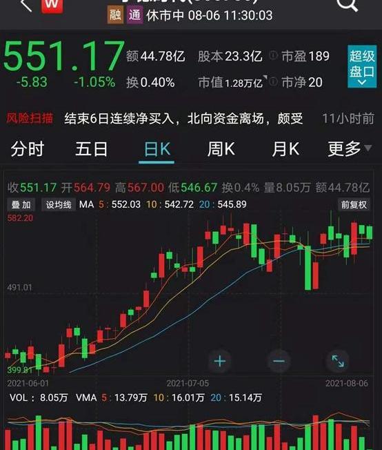 比亚迪,特斯拉,福特,现代,本田