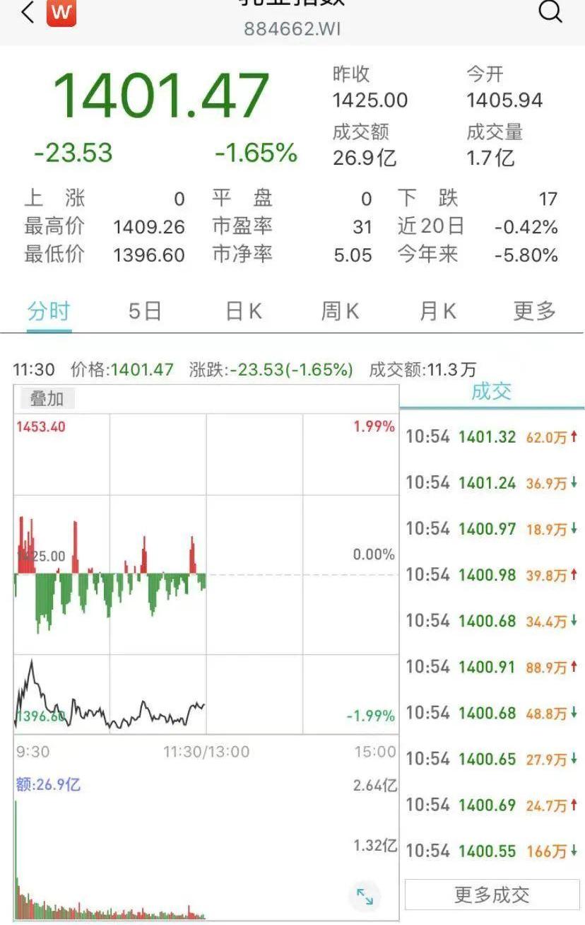 比亚迪,特斯拉,福特,现代,本田