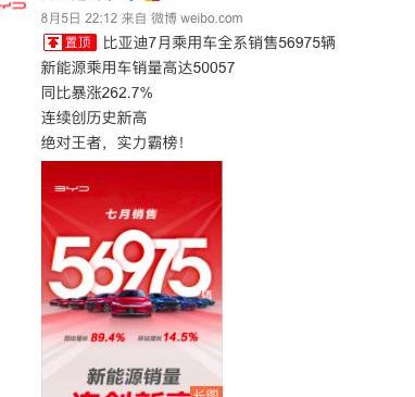 比亚迪