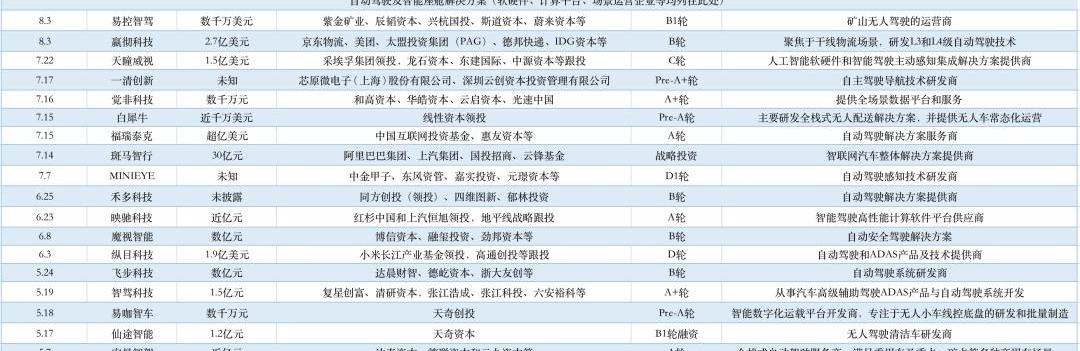 世纪,北京,大发,斑马,发现
