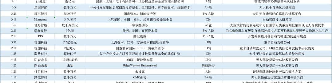世纪,北京,大发,斑马,发现
