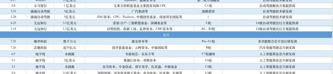 世纪,北京,大发,斑马,发现
