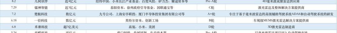 世纪,北京,大发,斑马,发现