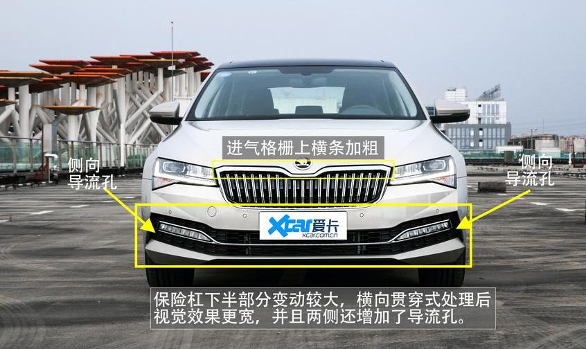 速派,斯柯达,理念,大众,柯迪亚克