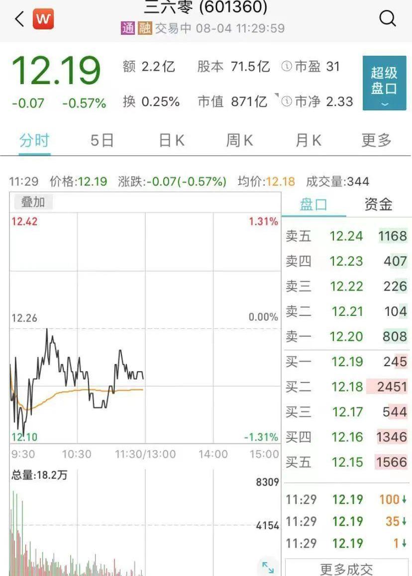 哪吒汽车,理想汽车,蔚来,小鹏