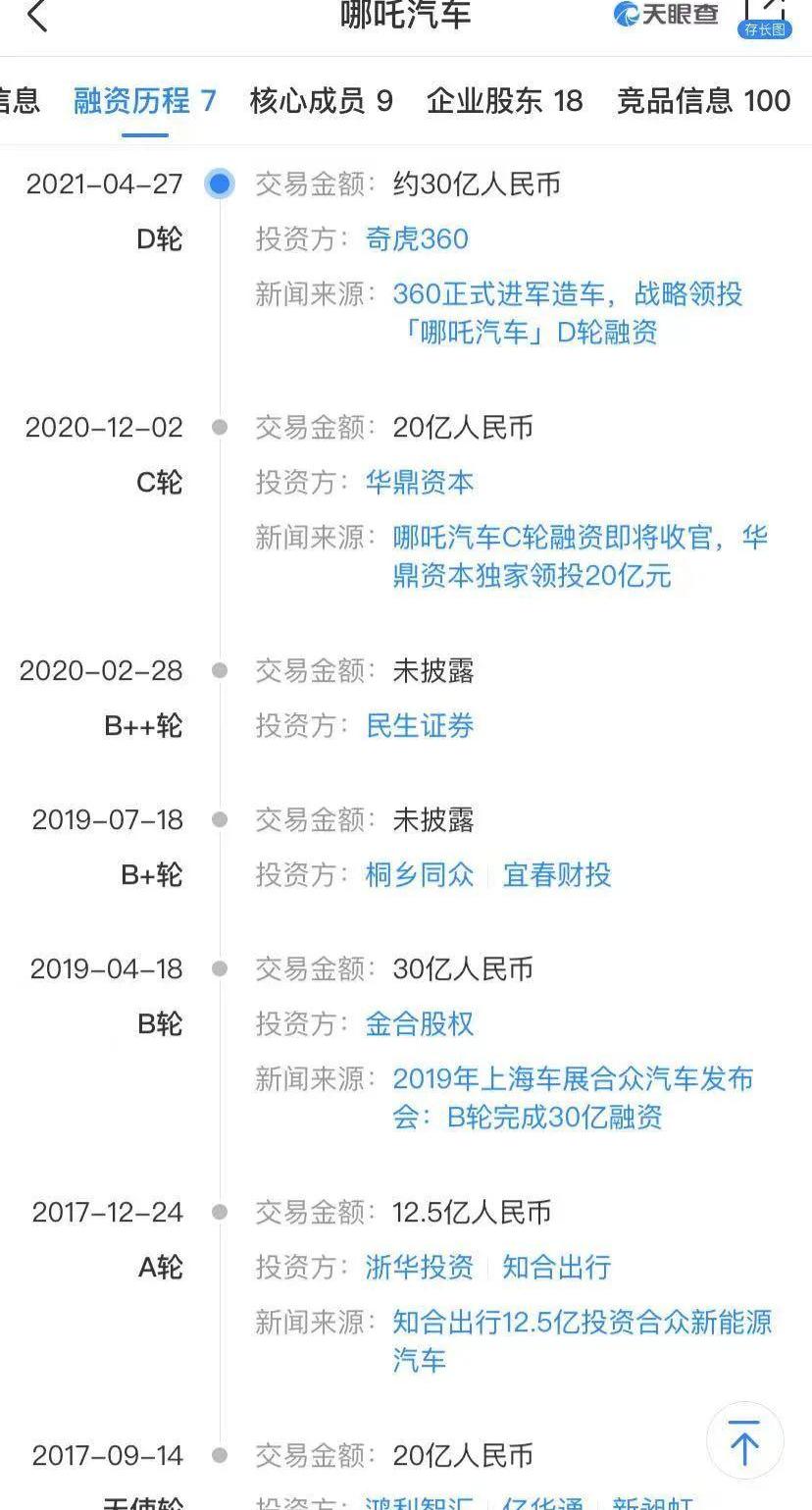 哪吒汽车,理想汽车,蔚来,小鹏
