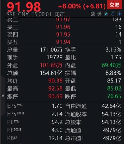 比亚迪,发现,中兴