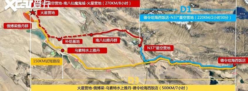 日产,奇骏,东风,天籁,特斯拉