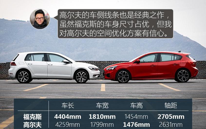 福克斯,高尔夫,领克,领克03,长安