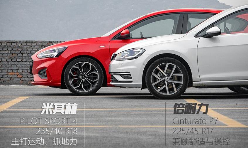 福克斯,高尔夫,领克,领克03,长安