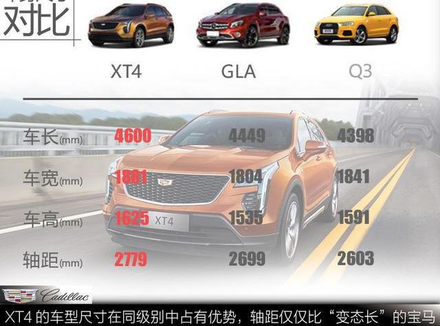 凯迪拉克,凯迪拉克XT4,奔驰,宝马