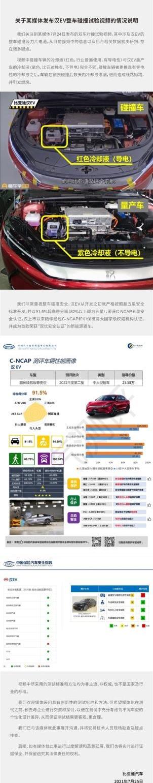 比亚迪,汉,北京,魔方,发现
