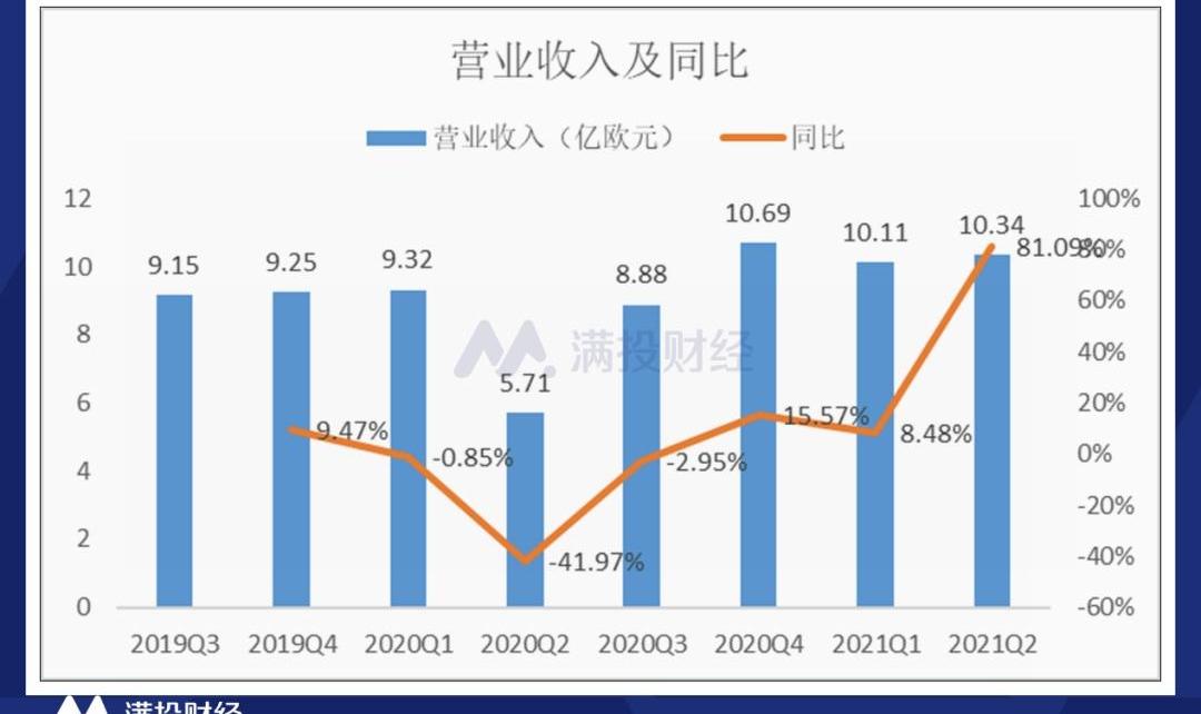 法拉利,玛莎拉蒂