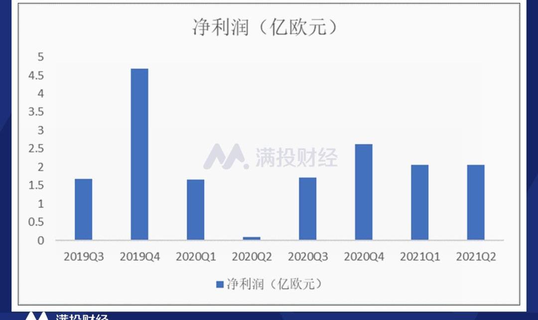 法拉利,玛莎拉蒂