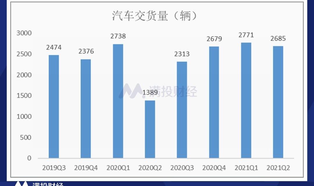 法拉利,玛莎拉蒂