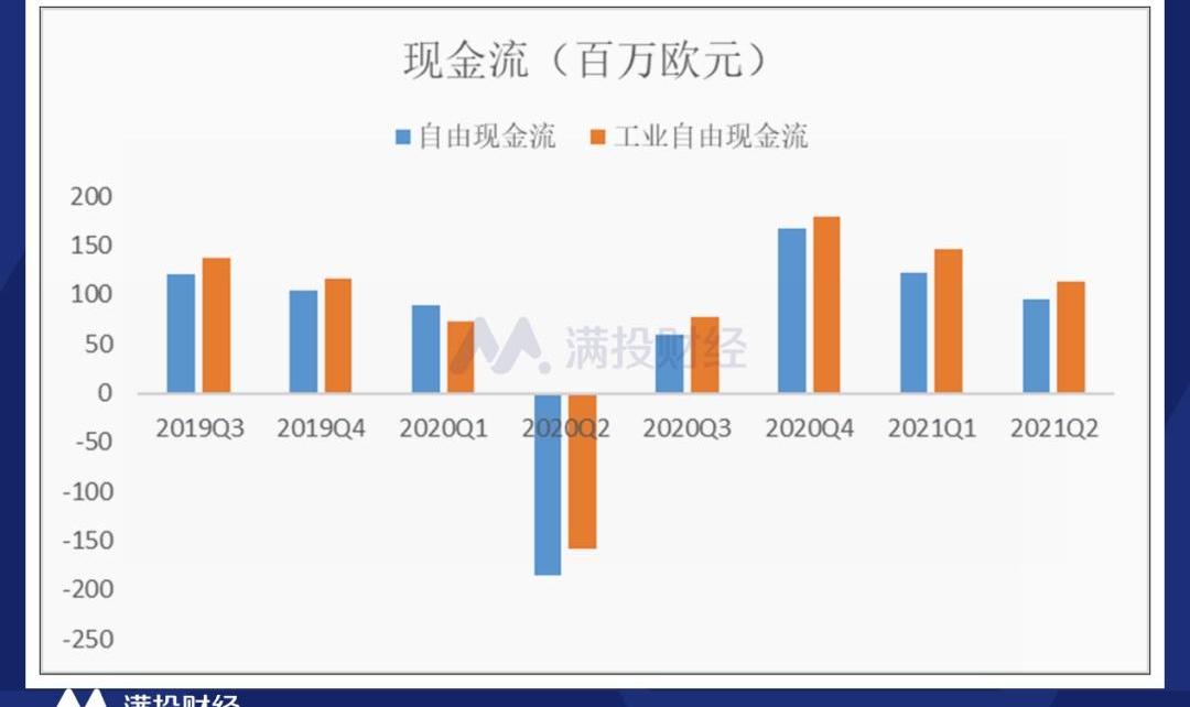 法拉利,玛莎拉蒂