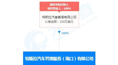 特斯拉
