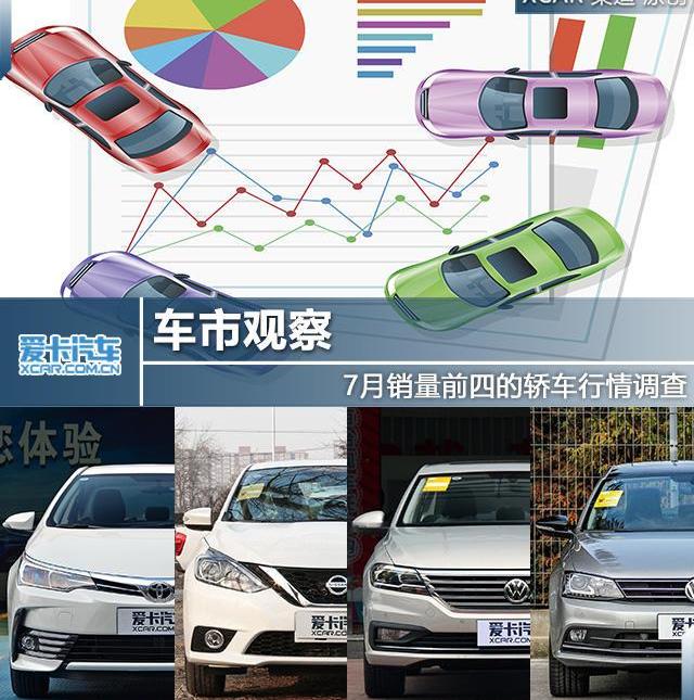 丰田,卡罗拉,朗逸,北京,轩逸