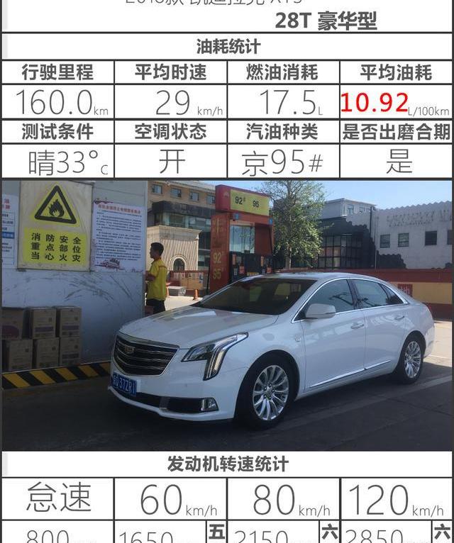 凯迪拉克,宝马,宝马7系