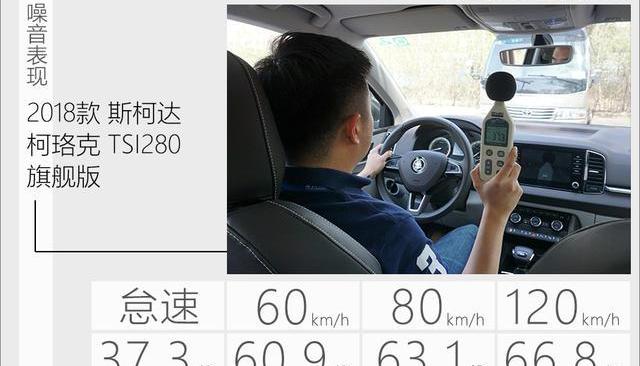 柯珞克,斯柯达,柯迪亚克,大众