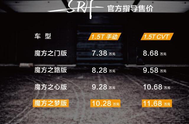 众泰,魔方,远程,前途
