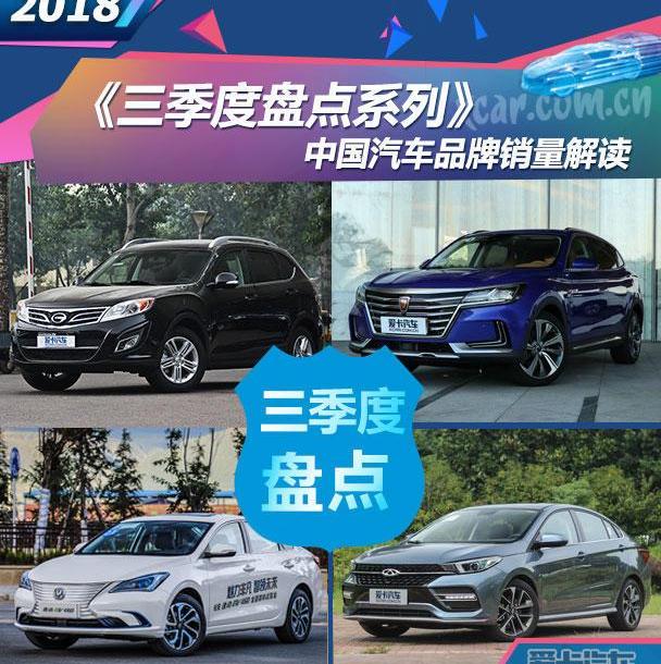 广汽传祺,荣威,比亚迪,名爵,荣威i5