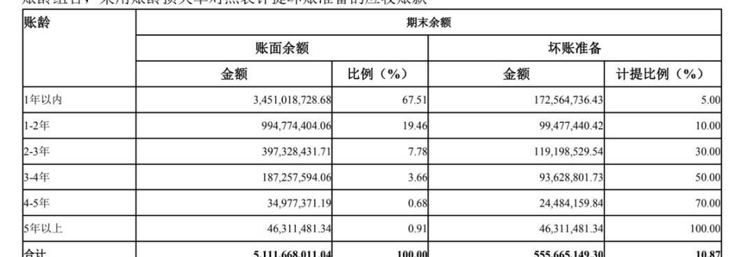 小鹏