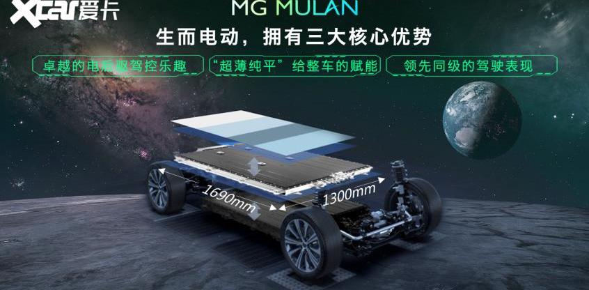 MG MULAN,名爵,魔方,MG5天蝎座,Cyberster