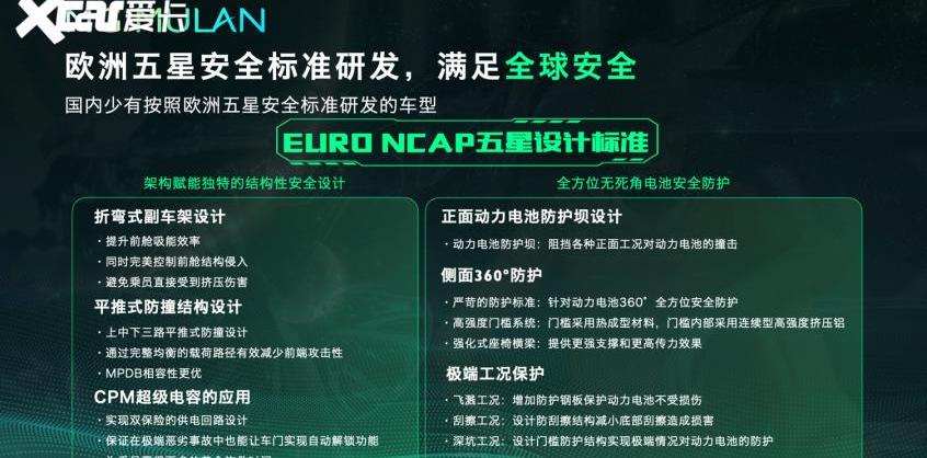 MG MULAN,名爵,魔方,MG5天蝎座,Cyberster