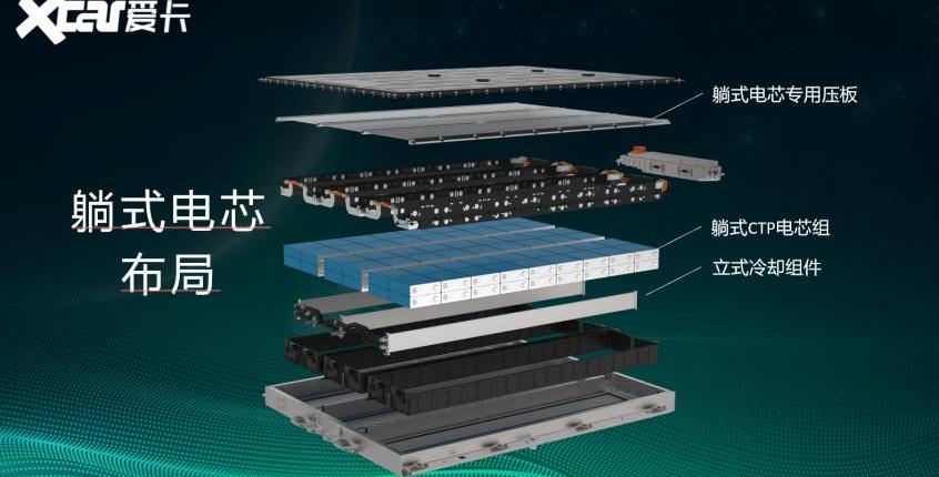 MG MULAN,名爵,魔方,MG5天蝎座,Cyberster