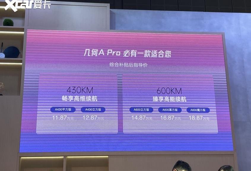 几何A,几何C,魔方,吉利汽车,几何汽车